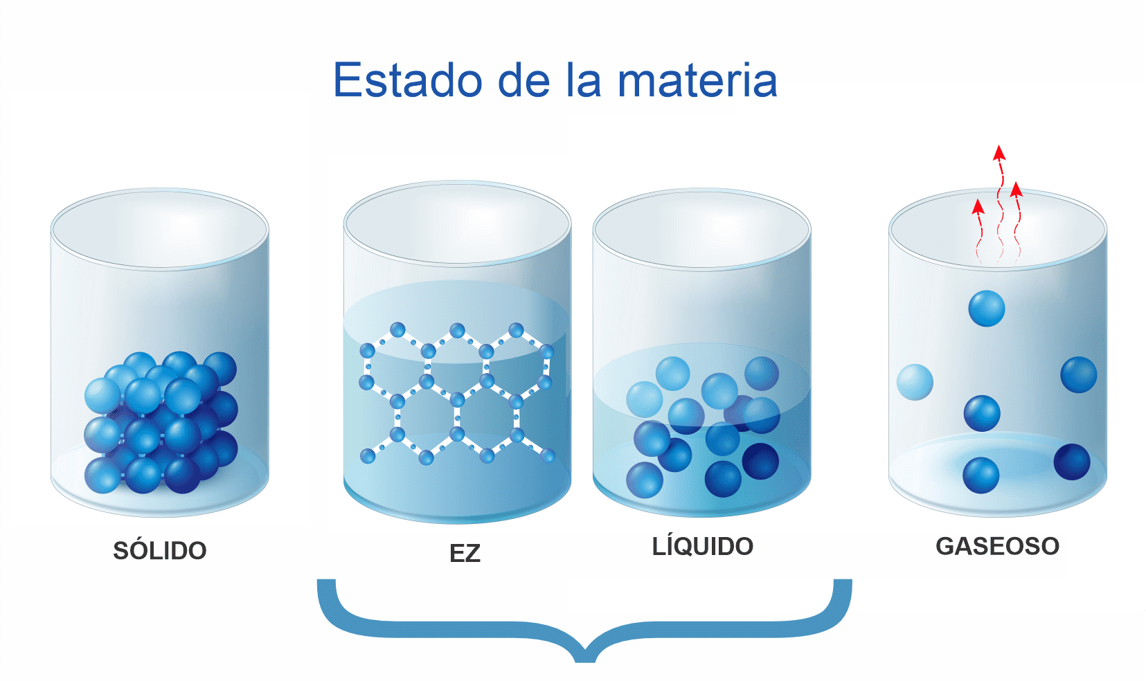 Agua SPIRO® | SPIRO® | Líderes Mundiales en Tecnología de Protección CEM